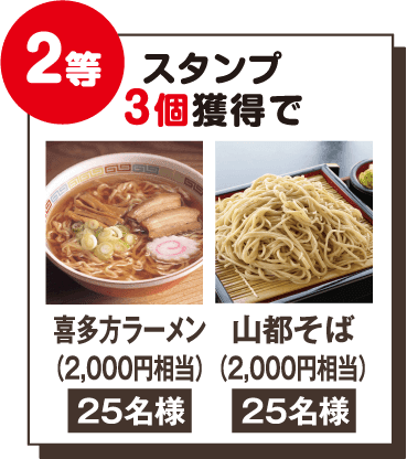 2等　喜多方ラーメン　山都そば